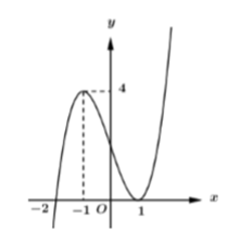 image6.png image6.png