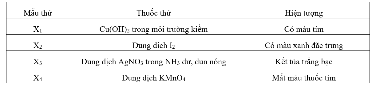 1622800853076.png 1622800853076.png