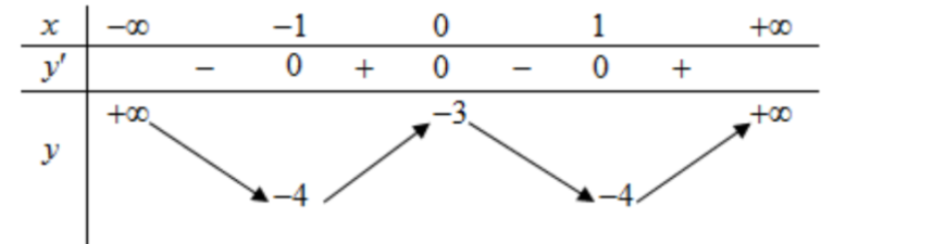 image7.png image7.png