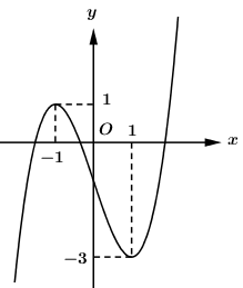 image5.png image5.png