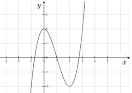 image7.png image7.png