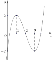 image7.png image7.png