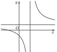 image3.png image3.png