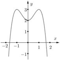 image3.png image3.png