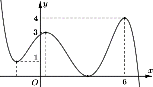 image7.png image7.png