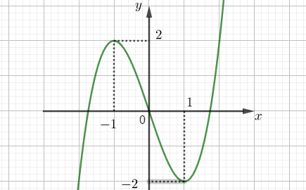 image2.png image2.png