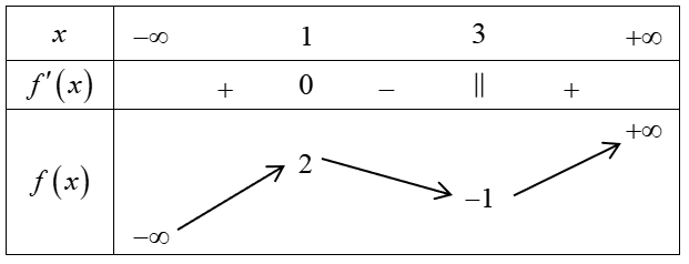 image3.png image3.png