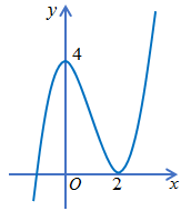 image4.png image4.png