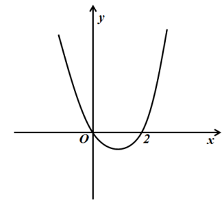 image13.png image13.png