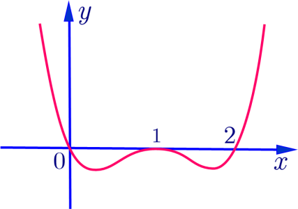 image7.png image7.png