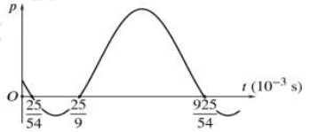 image4.png image4.png