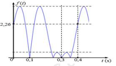 image3.png image3.png