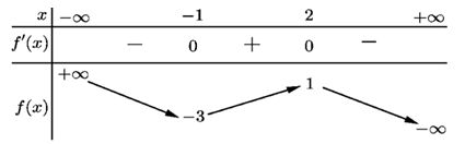 image7.png image7.png