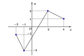 image1.png image1.png