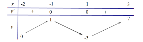 image5.png image5.png