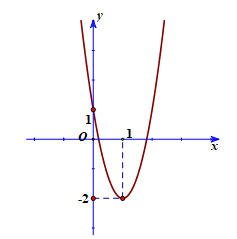 image14.png image14.png