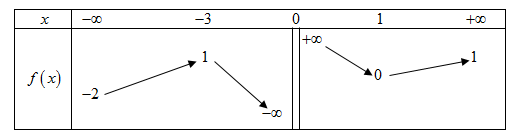 image5.png image5.png