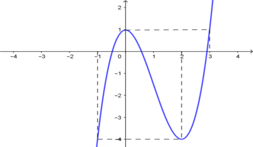 image3.png image3.png