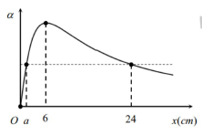 image3.png image3.png