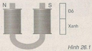 hinh-262-bai-26-trang-59-cbt-vli-9.jpg hinh-262-bai-26-trang-59-cbt-vli-9.jpg