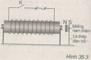 hinh-bai-353-trang-76-sbt-vat-li-9.jpg hinh-bai-353-trang-76-sbt-vat-li-9.jpg