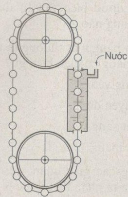 bai-604-trang-122-sbt-vli-9.jpg bai-604-trang-122-sbt-vli-9.jpg