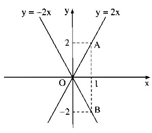 1626800747244.png 1626800747244.png