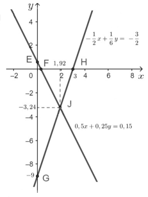 1629906979326.png 1629906979326.png