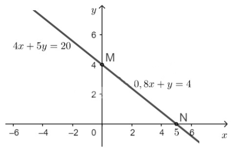 1629907194493.png 1629907194493.png