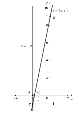 1629909954040.png 1629909954040.png