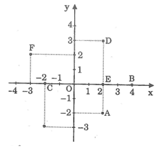 bai-67-trang-82-sach-bai-tap-toan-7-tap-1.png