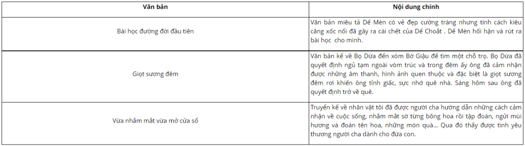 1636965594235.png 1636965594235.png