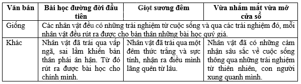 on-tap-bai-4-cau-2.png on-tap-bai-4-cau-2.png