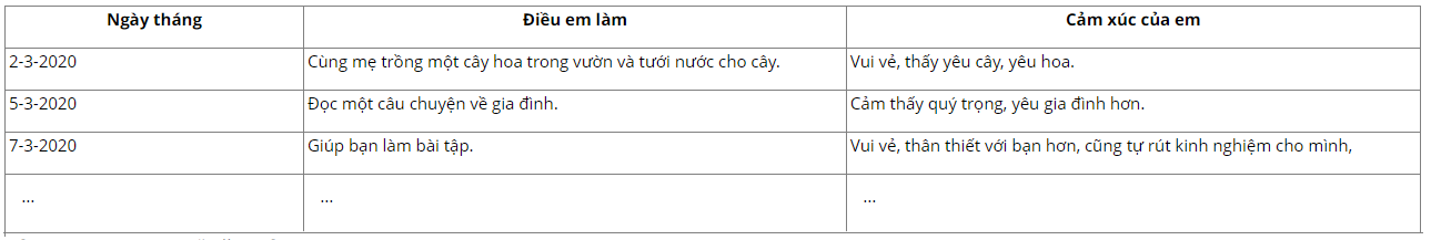 Capturaaae.PNG Capturaaae.PNG