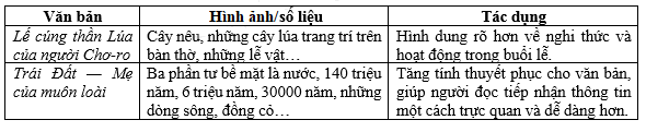 thuc-hanh-bai-10.png