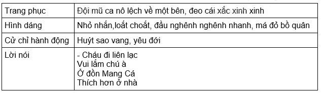 luom-c12_2.png luom-c12_2.png