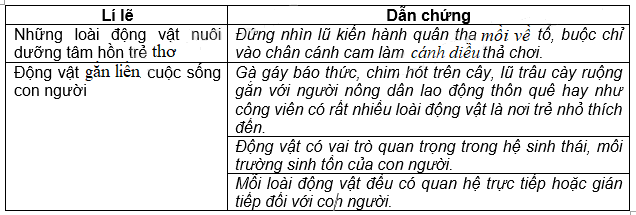 vi-sao-cau-2_1.png vi-sao-cau-2_1.png