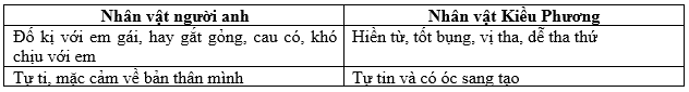 buc-tranh.png buc-tranh.png