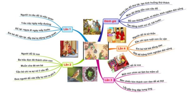 tac-gia-tac-pham-em-be-thong-minh-17250.jpg tac-gia-tac-pham-em-be-thong-minh-17250.jpg