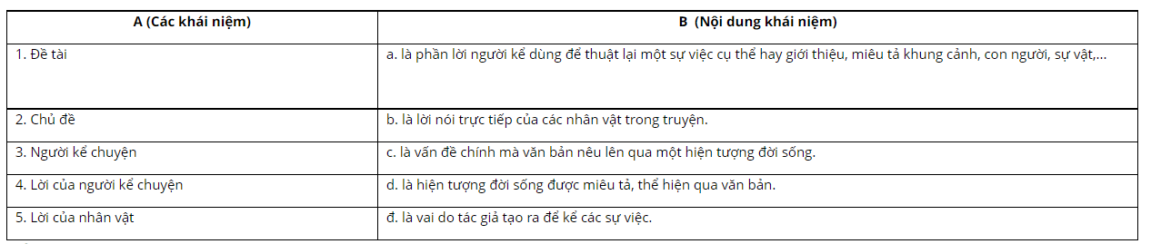 1638463317030.png 1638463317030.png