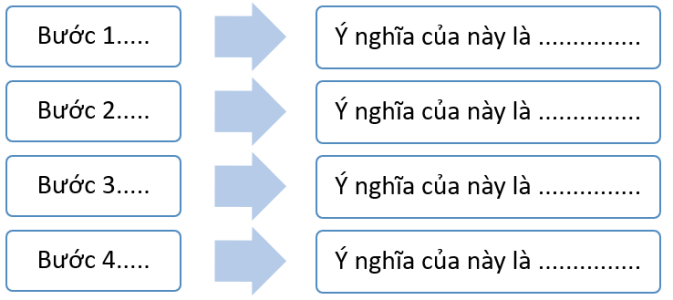 viet-trang-49-sbt-ngu-van-6-chan-troi-1.png viet-trang-49-sbt-ngu-van-6-chan-troi-1.png