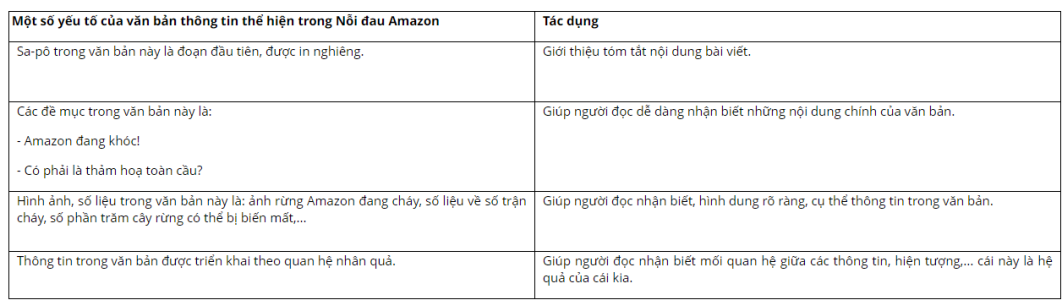 1638501103036.png 1638501103036.png