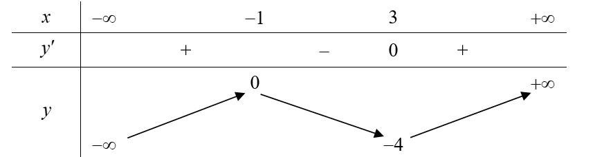 1639418212319.png
