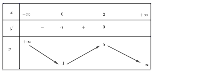 1648632315676.png