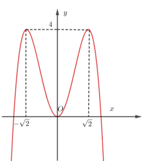 image4.png image4.png
