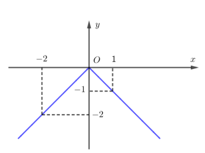 image5.png image5.png