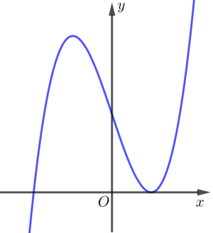 image3.png image3.png