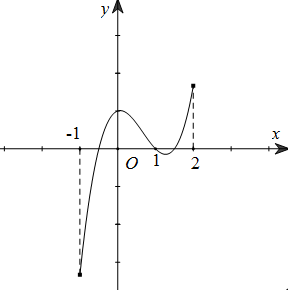 image5.png image5.png
