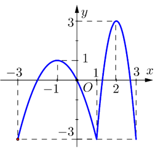 image6.png image6.png