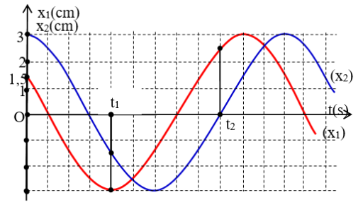 1648807447103.png 1648807447103.png